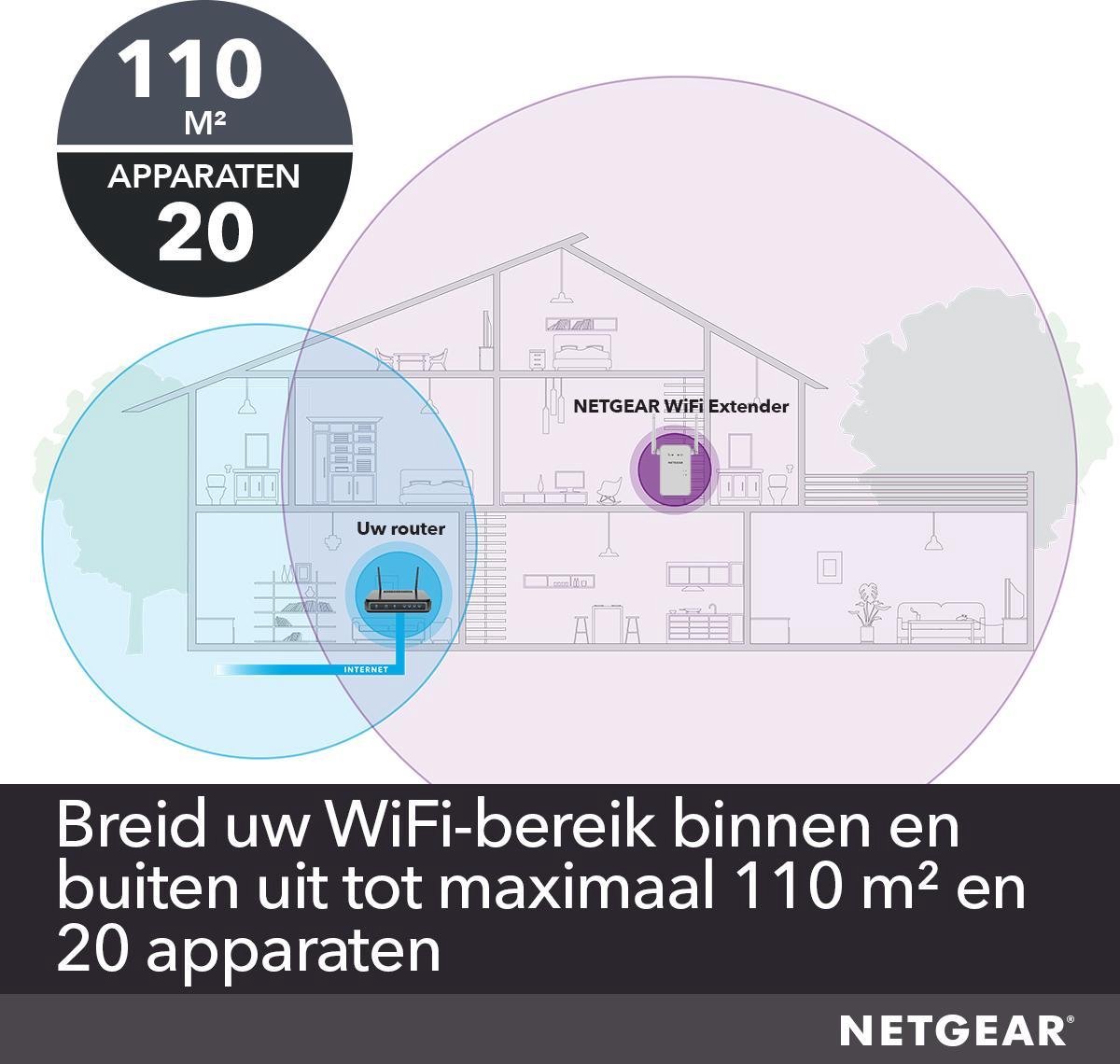 Netgear EX6150 wifi versterker - 1200 | bol.com