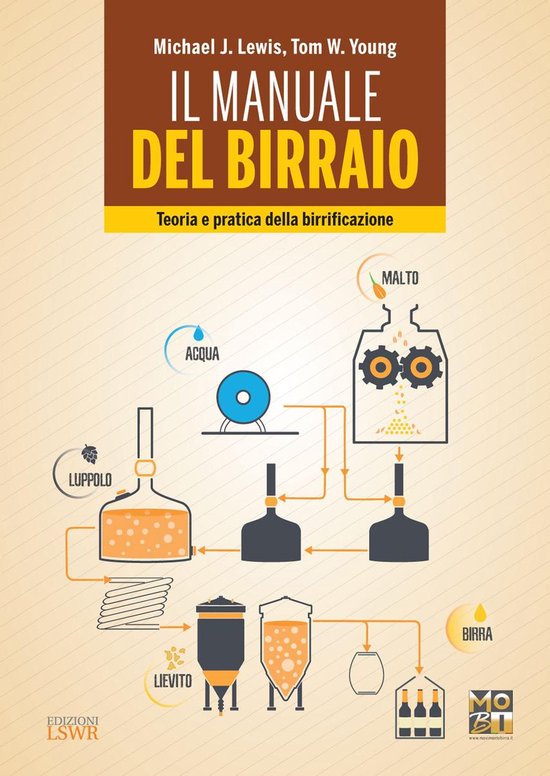Il manuale del birraio - cover