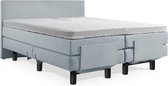 Boxspring Elektrische 140x200 Compleet Blauw