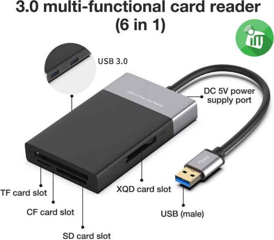 usb 3 cf card reader for mac