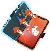 Anti straling telefoonhoesje Iphone 6/6S Wallet case