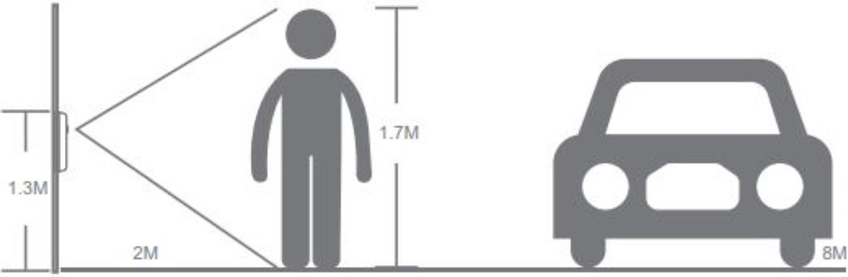 Aperta APWIFIDS2 Draadloze Video Deurbel met Camera - afbeelding 2