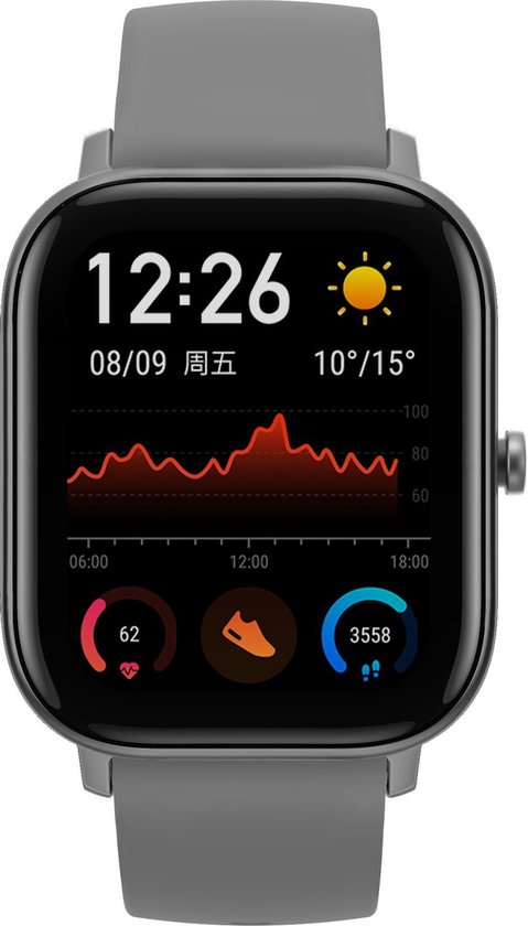 amazfit gts 2 mm