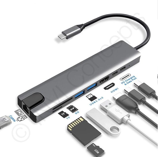 USB-C Hub - 8 in 1 - Macbook & more // 4K HDMI, ETHERNET (LAN), 2*USB-C, USB 2 ✓ Power delivery USB C ✓ Multi Adapter Usb hub - IN-VI®