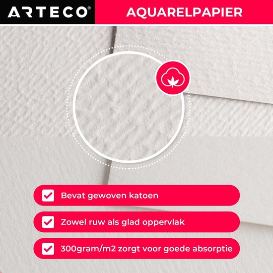 ARTECO® 36 Kleuren Aquarelverf Set – Inclusief 3 Water Brush Pennen en Aquarelpapier - Waterverf - Cadeau