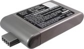 Dyson DC16 Batterij - Stofzuigeraccu