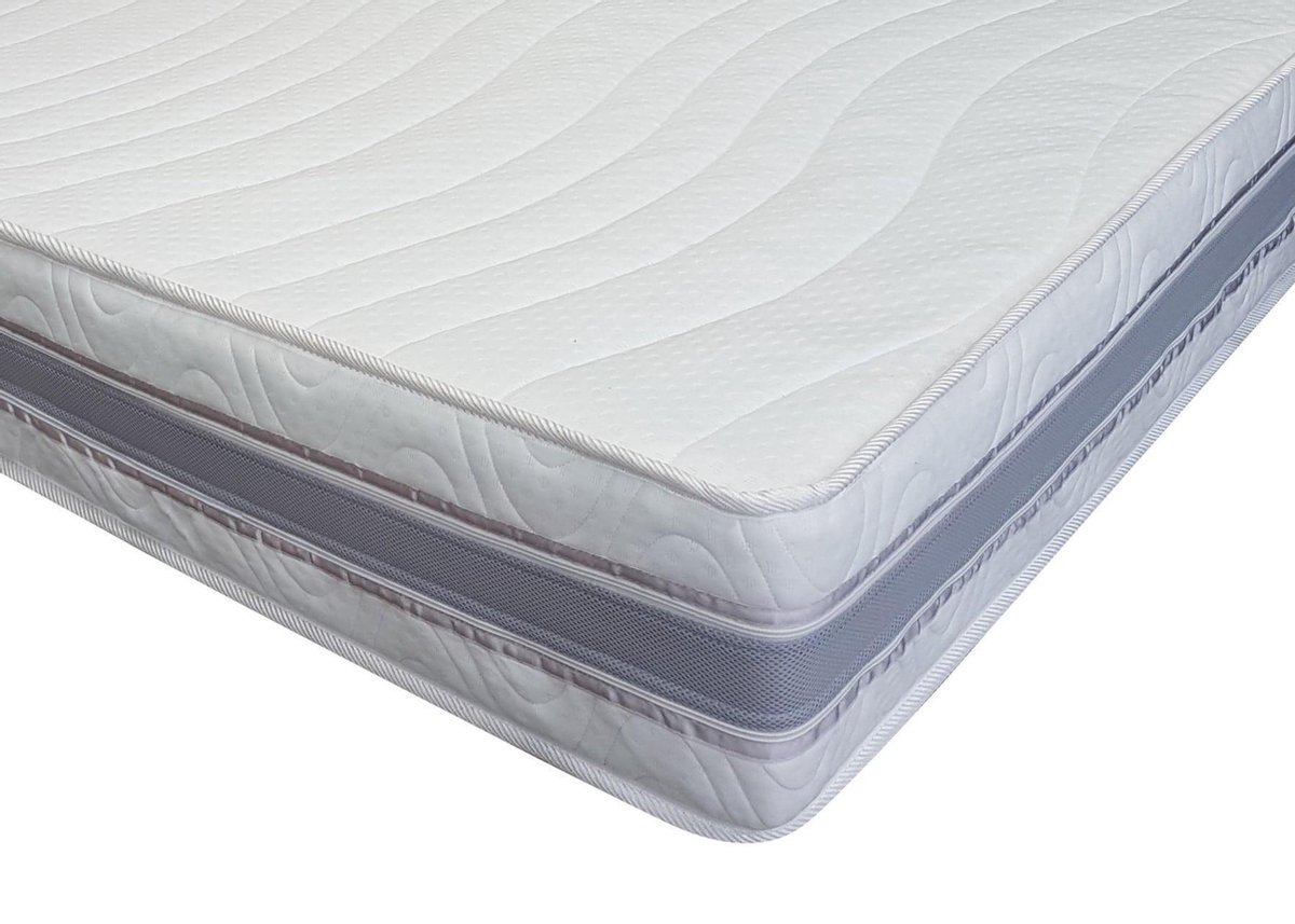 NoLizzz 2-Persoons Matras -POCKET NASA TRAAGSCHUIM 7 ZONE 25 CM - 3D - 160x220/25