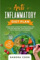 Anti Inflammatory Diet Plan