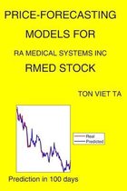 Price-Forecasting Models for Ra Medical Systems Inc RMED Stock