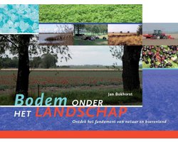 Bodem onder het landschap
