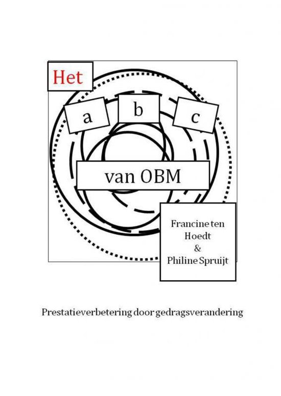 Het a,b,c van OBM - cover