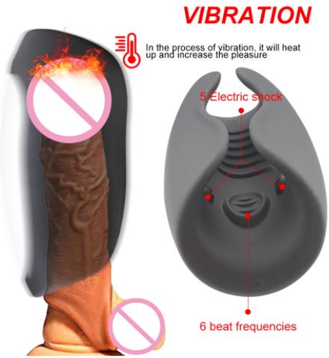 Verwarmde Masturbator Voor Man met Elektrische Shockwave Vibraties - Pocket  Pussy 