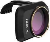 50CAL DJI Mini 1 & 2 ND8/PL drone camera lens filters (3 f-stops)