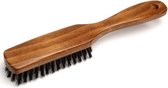 The Bluebeards Revenge Beard Brush