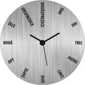 WANDKLOK ROEMEENS