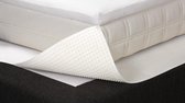 Beter Bed Splittopper Molton Hoeslaken en Anti-Slip Matrasonderlegger - Beschermingspakket Boxspring - 200x200x10 cm