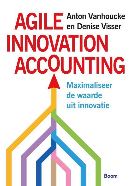 Sturen op resultaat