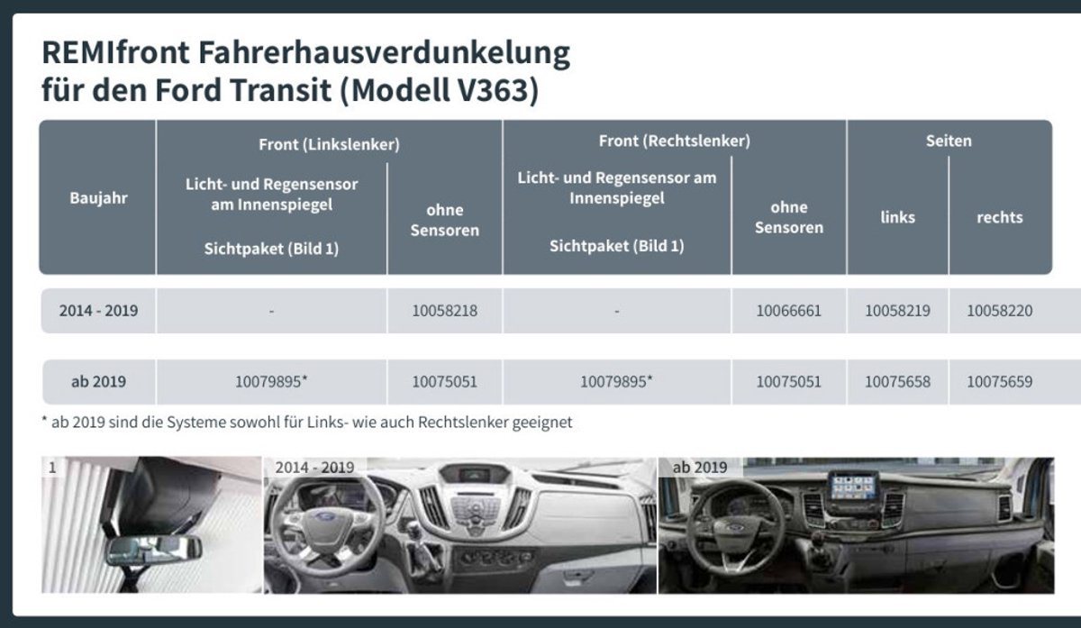 Remifront 4 Ford Transit V363 >2019 Zijraam R