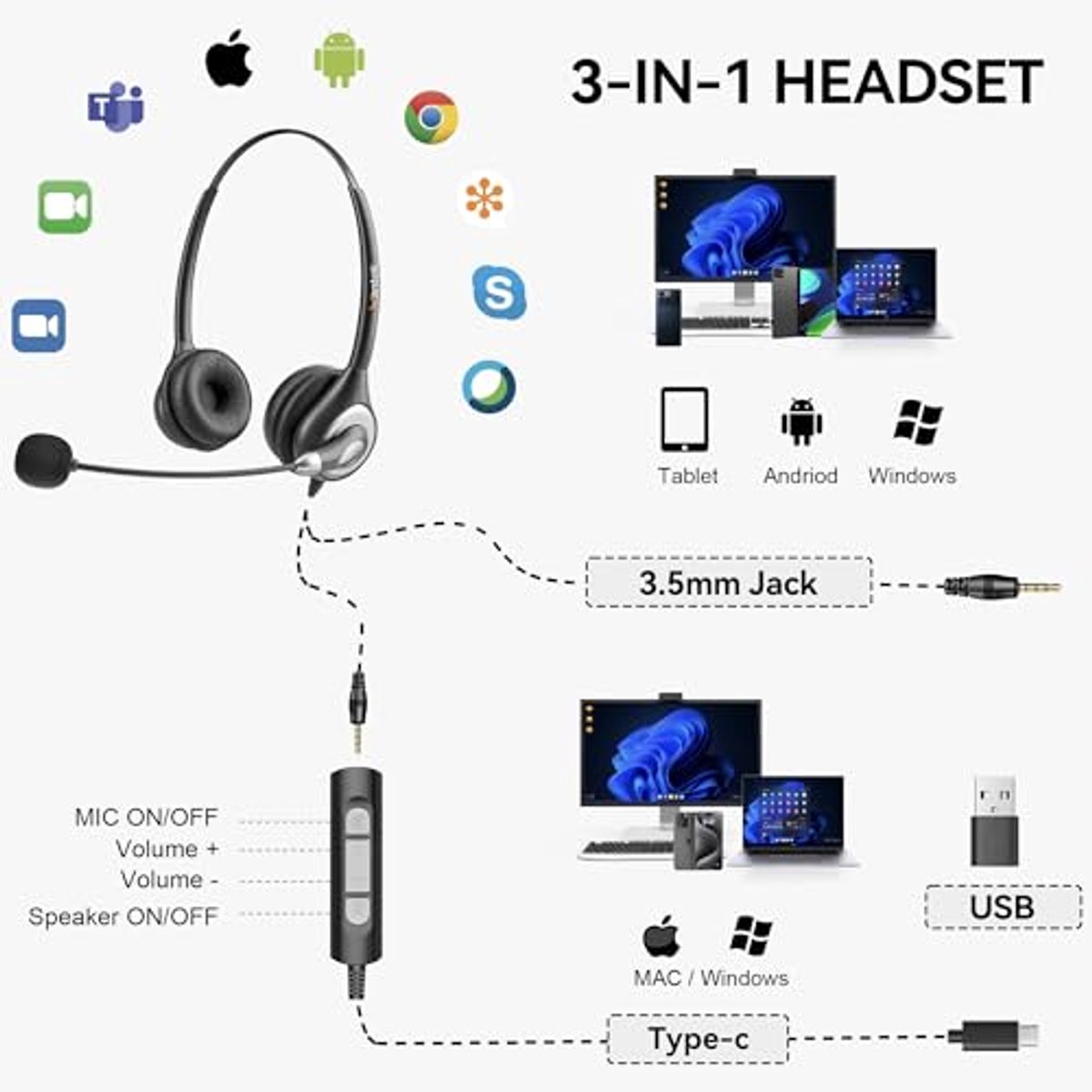 Headsets met Microfoon en Ruisonderdrukking - 3-in-1 USB en 3,5 mm Jack voor Vergaderingen en Callcenter