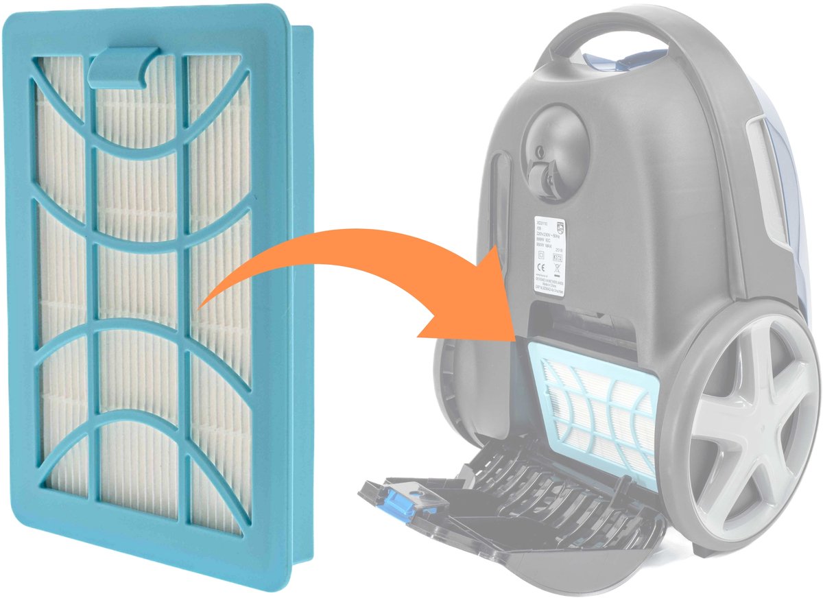 Kleanburg Hepa Filter geschikt voor Philips Performer Compact - Vervangt CP1352 / 432200494411 blauw