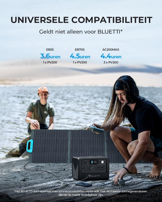BLUETTI 200W Zonnepaneel PV200-VOC 22,62V - IP67 waterdicht - Gemakkelijk mee te nemen - Opvouwbaar en draagbaar ontwerp - 2 jaar garantie - voor Draagbare energiecentrale EB3A/AC70/AC180/AC200L/EB70/AC200MAX/AC300+B300K-Reizen, kamperen, camperen van Merkloos — afbeelding 2
