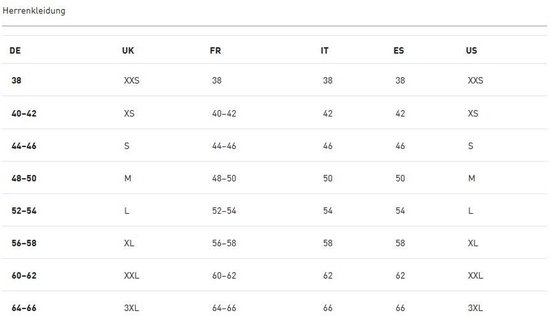 Puma Teampacer Chemise à manches courtes Hommes - Wit / Zwart | Taille: XXL