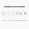 Achterkant van een soundbar met diverse aansluitingen: DC IN, FR, FL, AUX, OPTICAL, USB, HDMI IN, HDMI to TV (eARC).