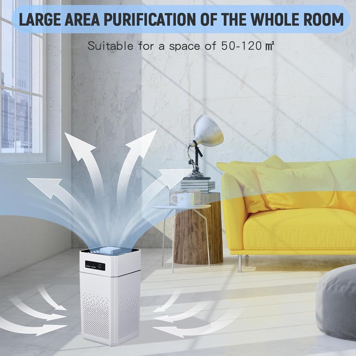 PolkaHome® HEPA Luchtreiniger, Luchtfilter met Ionizer & Drievoudige Filter – Compacte USB Air Purifier, Luchtbevochtiger & Geurverwijderaar voor Thuis, Slaapkamer & Kantoor. Air Cleaner — afbeelding 7