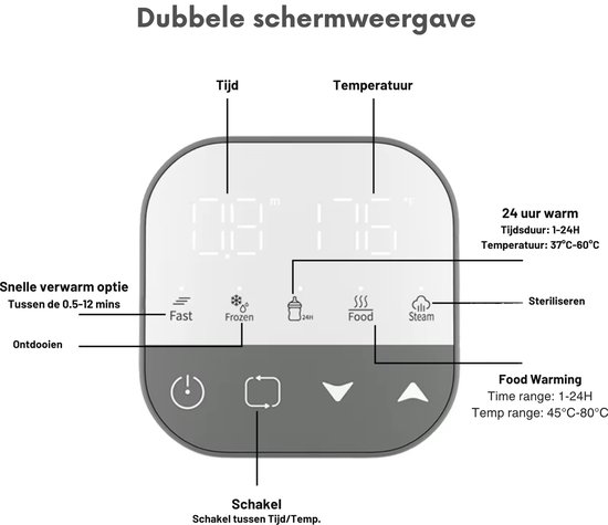 Teedz 5-in-1 Flessenwarmer - Snel Verwarmen, Ontdooien, Voeding Verhitten & Stoomsterilisatie - BPA-vrij - 200W - Flessenverwarmer - Verwarming van vloeistoffen en eten - Snel opwarmen - warmhouden, ontdooien en steriliseren - BPA vrij - Thermostaat van Teedz — afbeelding 2