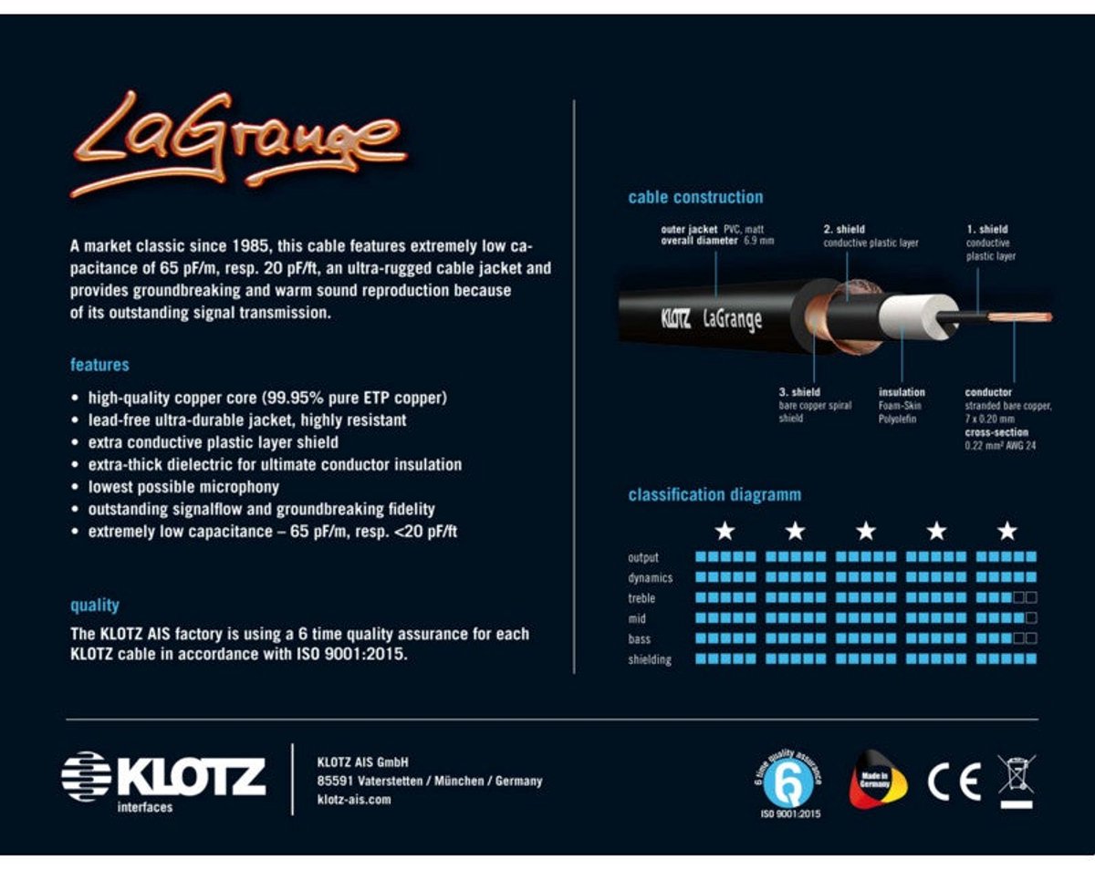 Klotz LA-GPR0450 LaGrange gitaarkabel 4.5 meter recht - haaks
