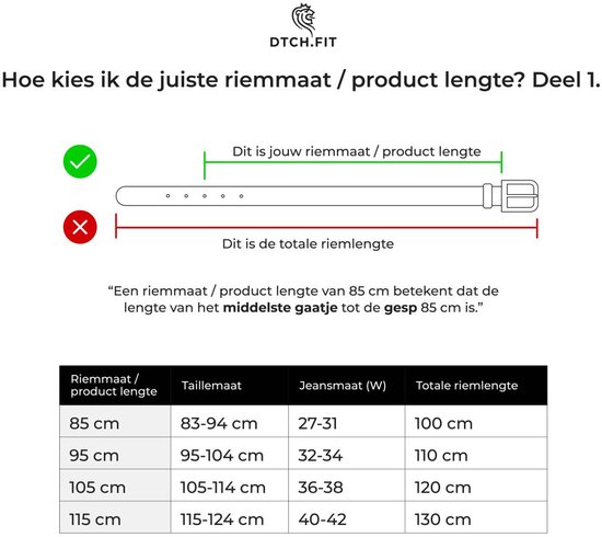 Illustration d'une ceinture avec des indications de taille, montrant comment mesurer la taille de la ceinture et la longueur totale.