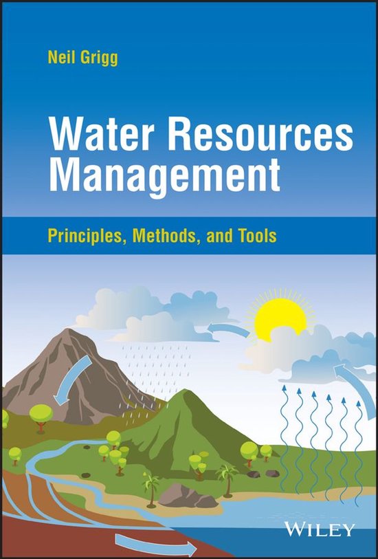 Water Resources Management - cover