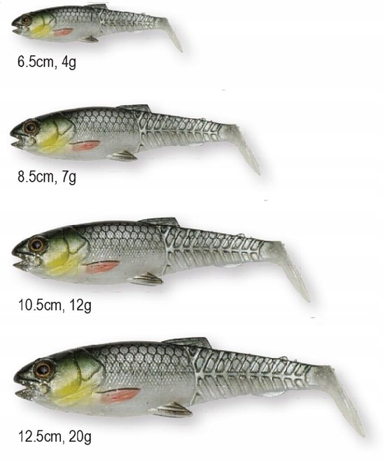 Savage Gear Cannibal CRAFT 12,5cm Kunstshads - Kant-en-klaar van Savage Gear — afbeelding 4