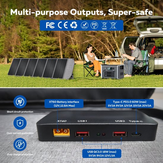 Draagbaar Zonnepaneel Opvouwbaar Zonnepaneel 40W Monokristallijn Silicium Snel Opladen QC Dubbele USB-regelaaruitgang voor Camping Mobiele Telefoon Tablet
