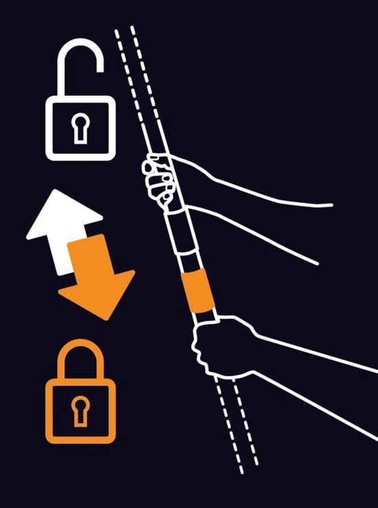 Fiskars Quikfit Adapter - Multitool Systeem - voor Tuingereedschap van Verschillende Fabrikanten