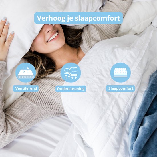 Matelas Maan 140x200 Surmatelas - Épaisseur 9cm - Mousse HR Cold - Déhoussable et lavable - Certifié CertiPUR® - Dureté Medium - Surmatelas