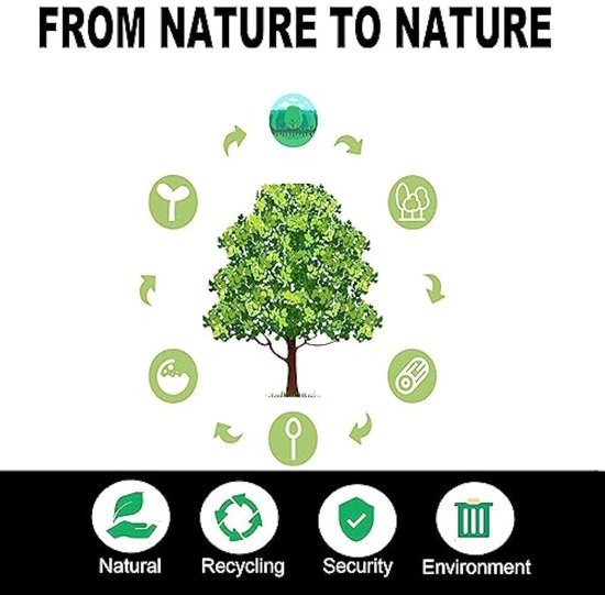Bouw proeffabriek voor afbreekbaar bioplastic in Dordrecht kan beginnen Bouw proeffabriek voor afbreekbaar bioplastic in Dordrecht kan beginnen