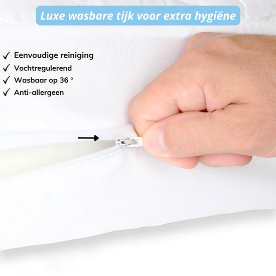 Een hand sluit een rits op een witte matrashoes. Tekst: Luxe wasbare tijk voor extra hygiëne.