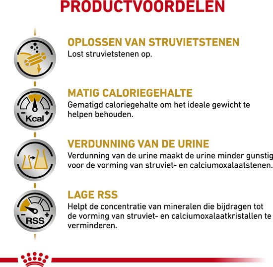 Royal Canin Veterinary Diet Urinary S/O Moderate Calorie - Hondenvoer - 12 kg