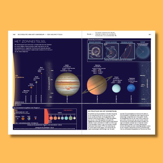 Atlas 3 - Historische atlas van het heelal