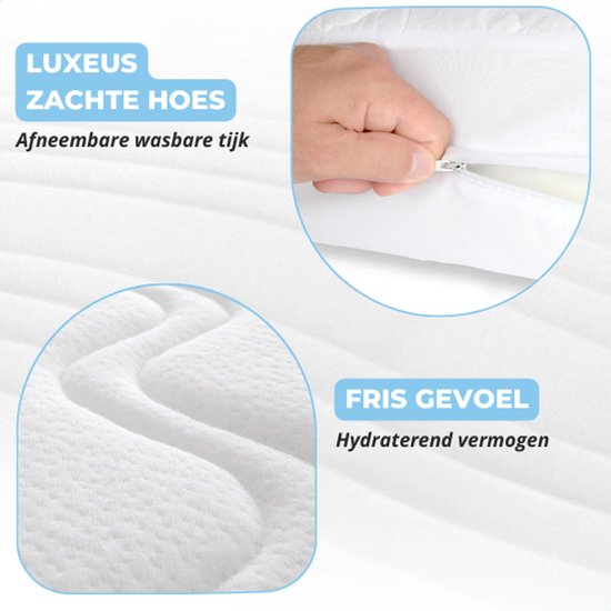 Matelas Maan ® - Matelas réglable 90x200 - Couchage possible sur 2 kanten - 22 de haut - Matras Hybride Mousse Froide - Couvre Matelas Luxe avec Fermeture Éclair - 30 jours de sommeil d'essai - Matras 90x200