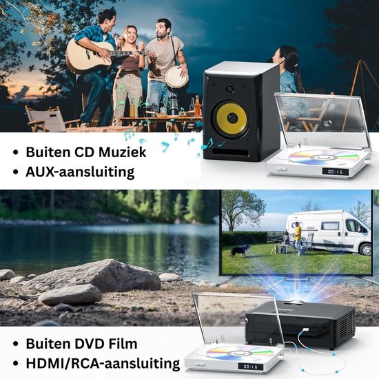 Draagbare DVD Speler met Scherm - DVD Speler met HDMI Input - voor Laptop van NbyMe — afbeelding 2
