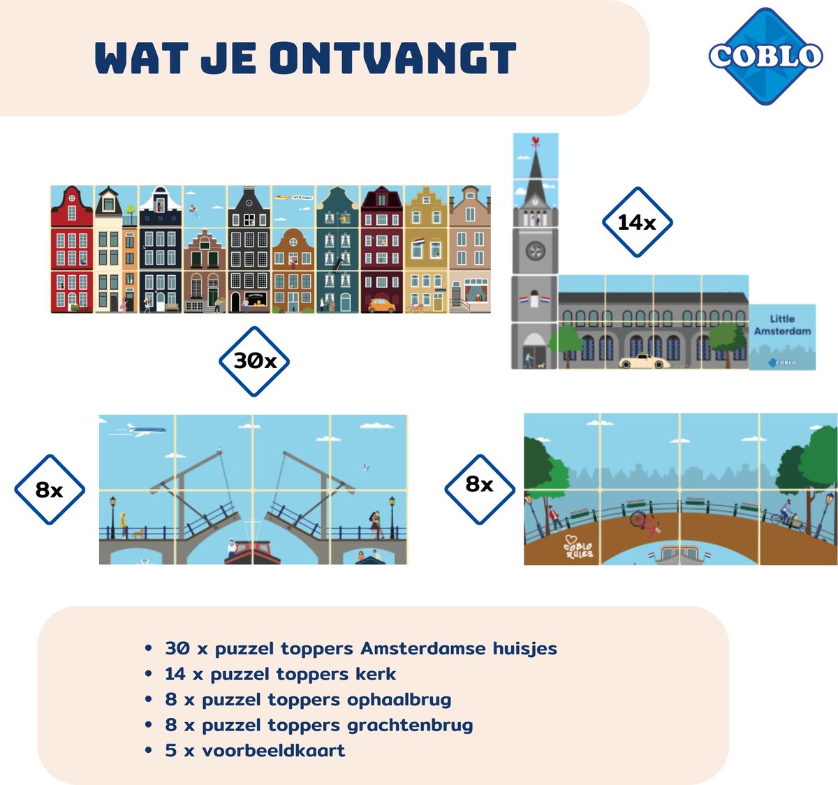 Coblo Magneet Toppers Little Amsterdam 60 stuks -Magnetisch speelgoed - Educatief speelgoed - Cadeau kind - Speelgoed 3 jaar t/m 12 jaar — afbeelding 11