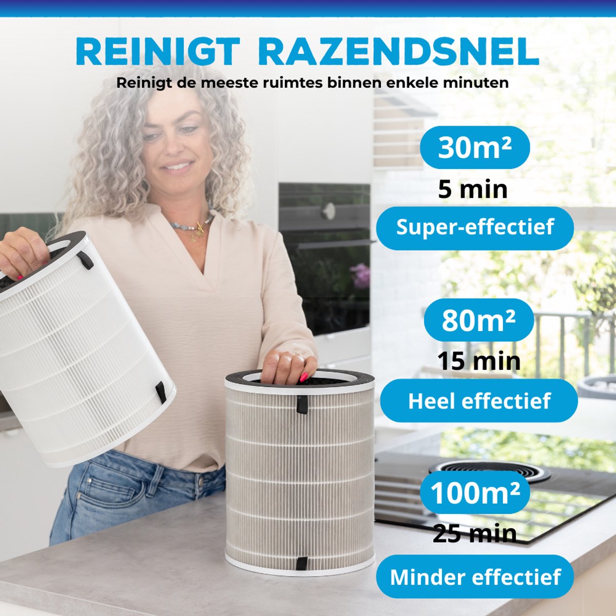 Sofresh luchtreiniger met app - 80 m² - Automatische stand + 6-in-1 filtersysteem - Luchtkwaliteitsindicator - Ionisator - UV - Luchtfilter - Air purifier met HEPA-filter — afbeelding 3