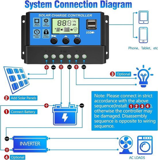 30A Solar Charge Controller - 12V/24V Zonnepaneelregelaar - met verstelbaar LCD-scherm - Dubbele USB-poorten Timerinstellingen - Laadregelaar van ECO-WORTHY — afbeelding 3