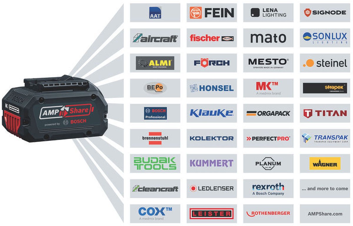 Bosch GSB 18V-65 Professionele accu klopboormachine 18 V 65 Nm ( 06019N3300 ) Brushless Solo - zonder accu, zonder oplader – foto 8