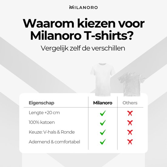 Milanoro - Lot de 4 T-shirts extra-longs en coton - Wit - Col V- L