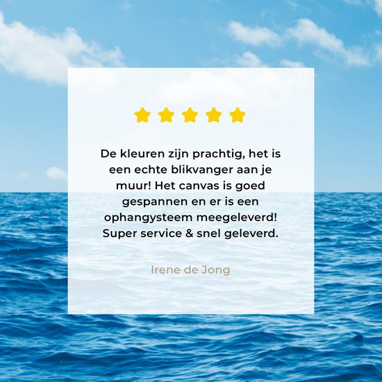 Peintures sur toile Mer - Nuages - Blauw - 20x20 cm - Décoration murale