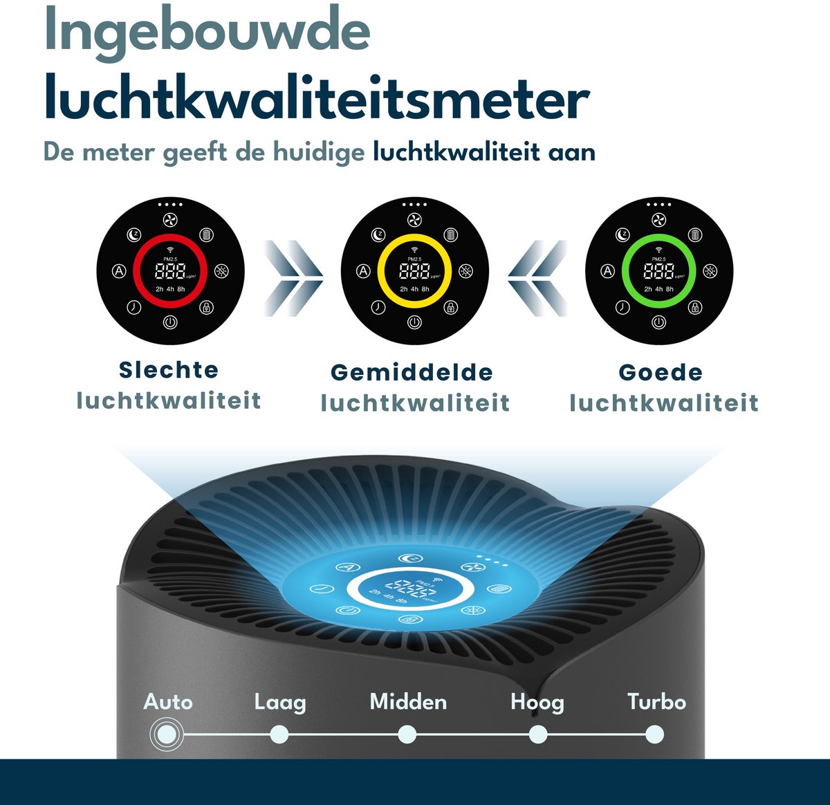 Vibrix PureFlow30 Pro – HEPA H14 Luchtreiniger met App thumbnail 5