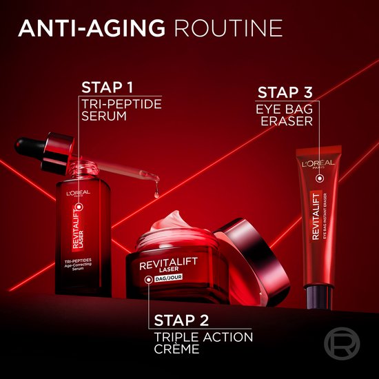 L'Oréal Paris Revitalift Laser Instant Eye Bag Eraser - met Gel-Naar-Tape-Technologie - Gladmakend en Straktrekkend effect - Vermindert Wallen - 15ml